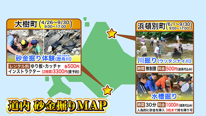 北海道の砂金堀りマップ