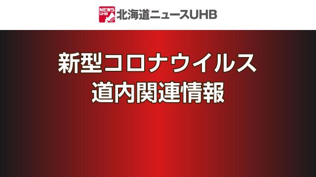 Uhb 北海道文化放送 Uhb 北海道文化放送