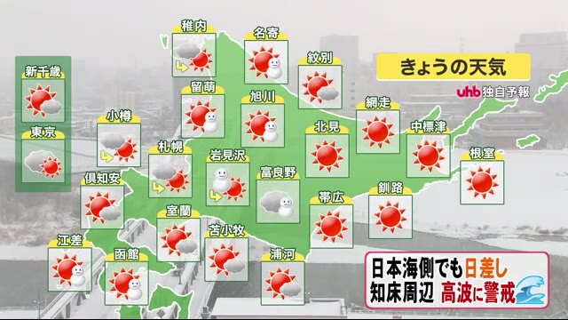 北海道ニュース Uhb Uhb 北海道文化放送