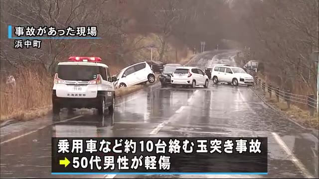 北海道ニュース Uhb Uhb 北海道文化放送