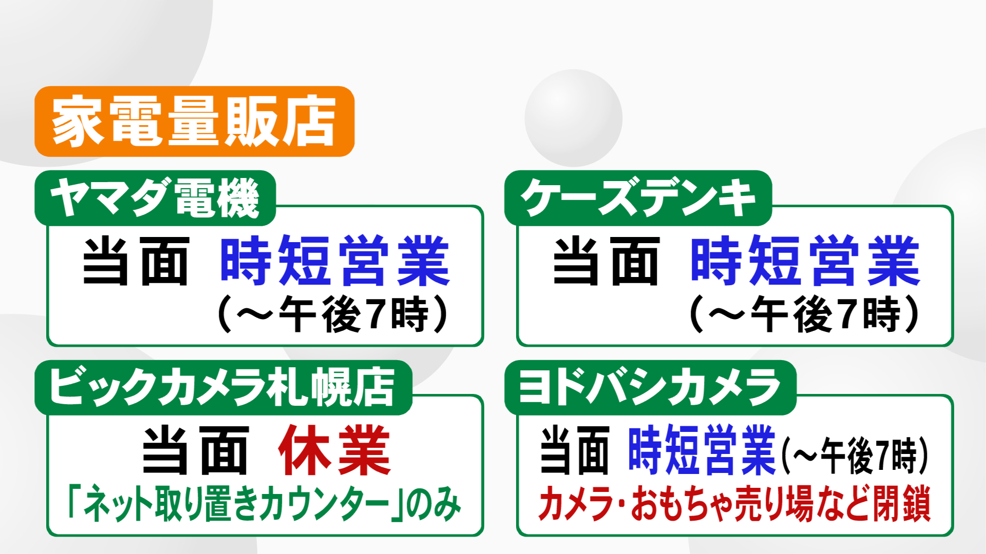 北海道ニュース Uhb Uhb 北海道文化放送