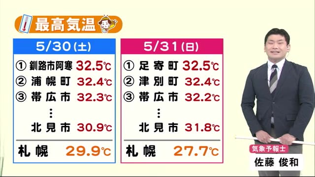 格安販売中 最新情報 今季最大 Grv2 感謝祭被り 予告 10月25日 金 楽天カードde最大p44倍 エクスタープラス2 ブリヂストン ミシュラン Regno レグノ Grv2 限定特価 サマータイヤ 215 55r17 Hotstuff エクスタープラス2 4本 ホイールセット 17インチ 17 X 7 48 5穴