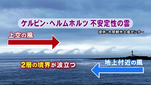 北海道ニュース Uhb Uhb 北海道文化放送 北海道ニュース Uhb Uhb 北海道文化放送