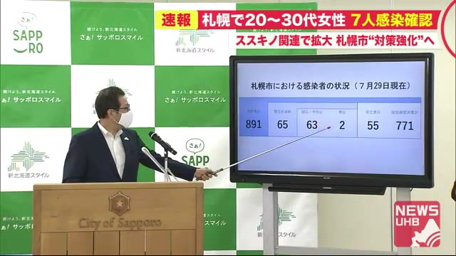 北海道ニュース Uhb Uhb 北海道文化放送