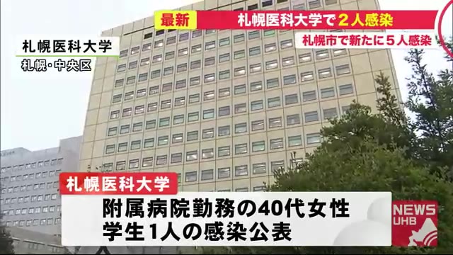 北海道ニュース Uhb Uhb 北海道文化放送 北海道ニュース Uhb Uhb 北海道文化放送