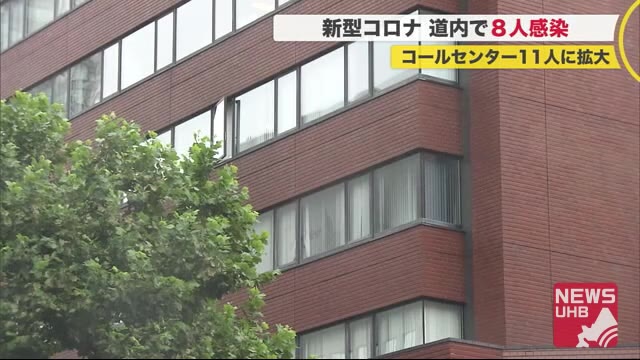 北海道ニュース Uhb Uhb 北海道文化放送