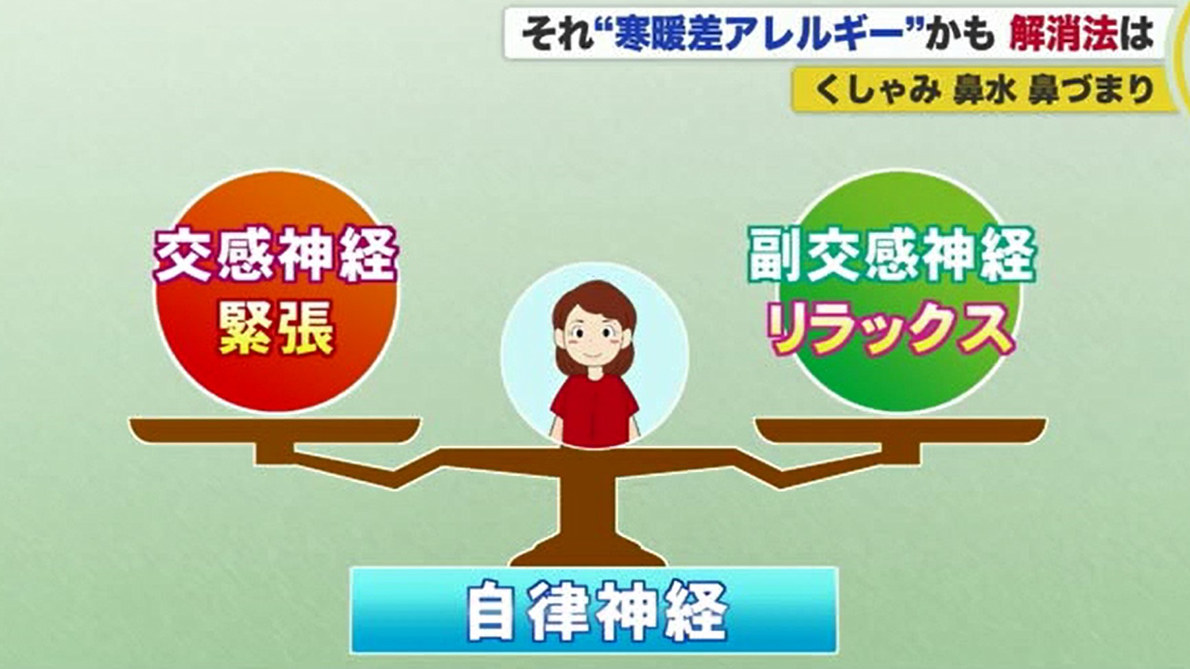 北海道ニュース Uhb Uhb 北海道文化放送