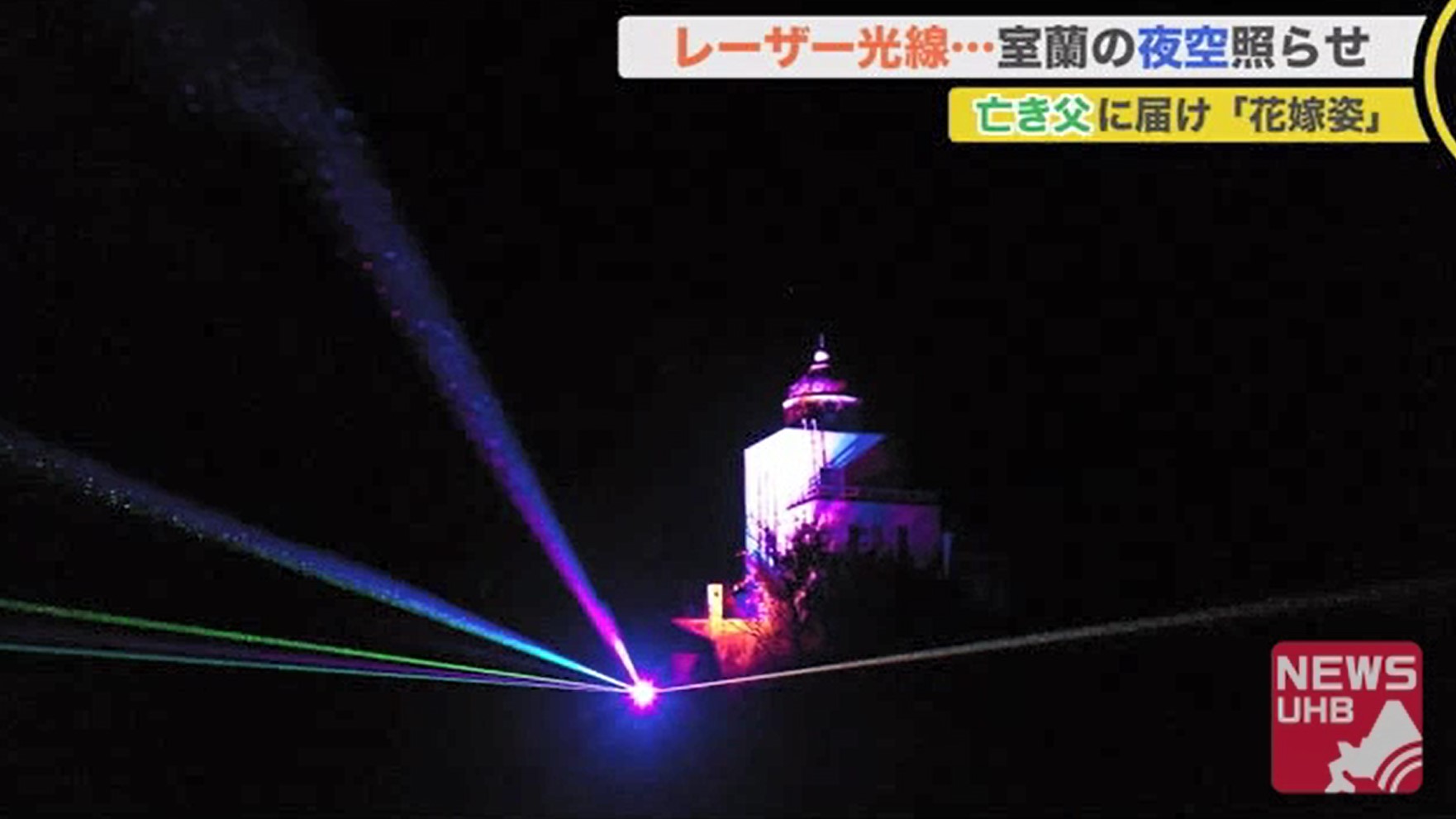 北海道ニュース Uhb Uhb 北海道文化放送 北海道ニュース Uhb Uhb 北海道文化放送
