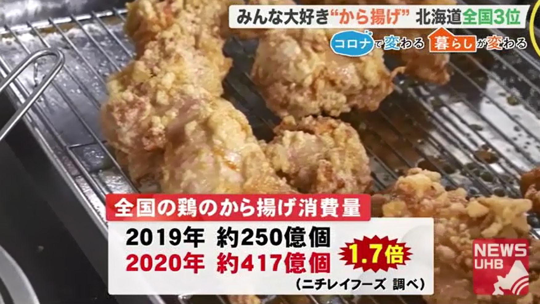 北海道ニュース Uhb Uhb 北海道文化放送 北海道ニュース Uhb Uhb 北海道文化放送