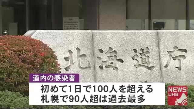 北海道ニュース UHB | UHB 北海道文化放送