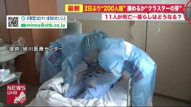 北海道ニュース Uhb Uhb 北海道文化放送 北海道ニュース Uhb Uhb 北海道文化放送