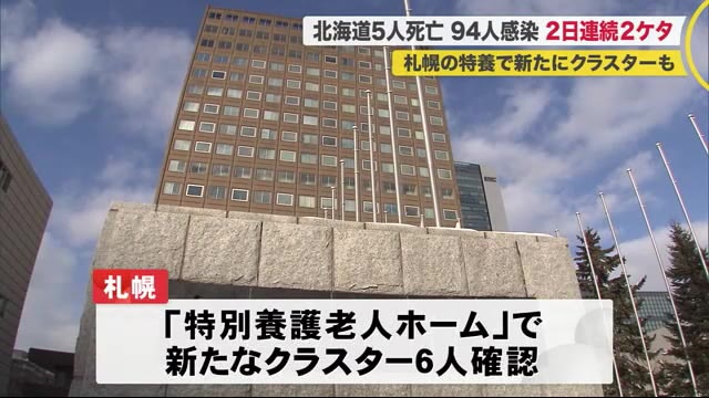 クラスター 札幌