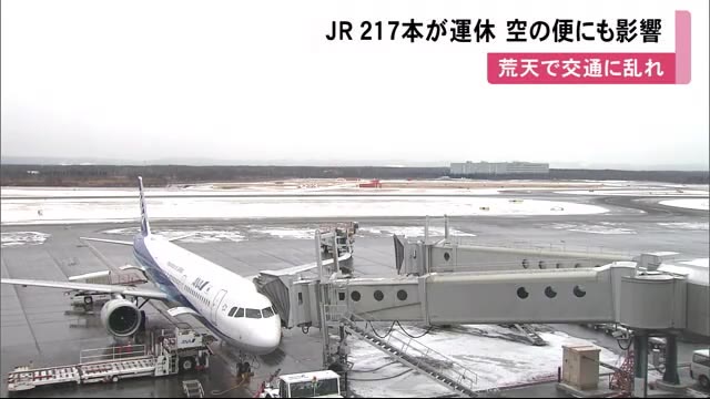 北海道ニュース Uhb Uhb 北海道文化放送