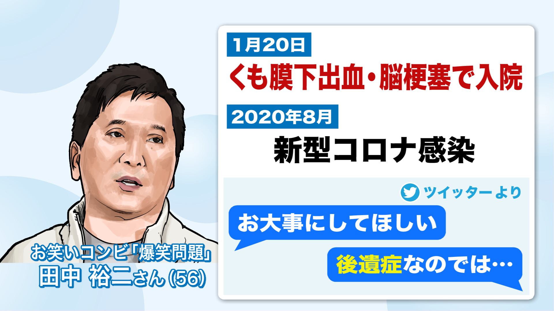 北海道ニュース Uhb Uhb 北海道文化放送