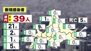 北海道ニュース Uhb Uhb 北海道文化放送