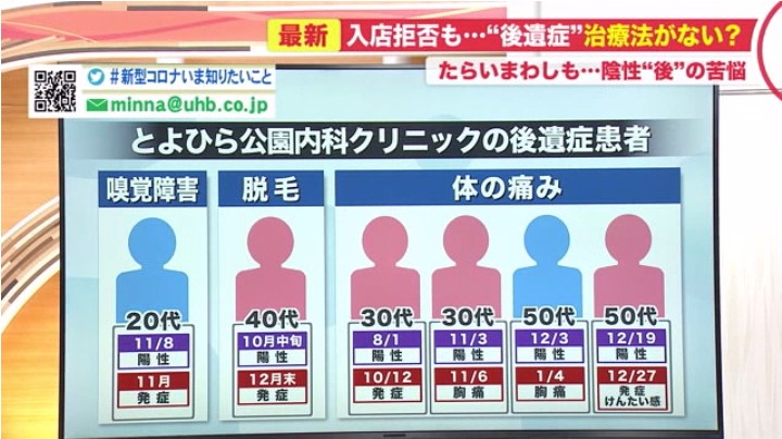 北海道ニュース Uhb Uhb 北海道文化放送