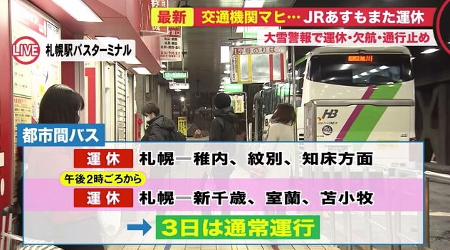北海道ニュース Uhb Uhb 北海道文化放送