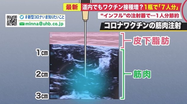 北海道ニュース Uhb Uhb 北海道文化放送