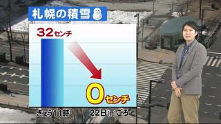 Uhb 北海道文化放送 Uhb 北海道文化放送