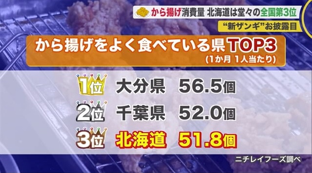 北海道ニュース Uhb Uhb 北海道文化放送