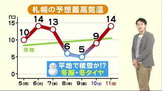Uhb 北海道文化放送