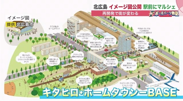 北海道ニュース Uhb Uhb 北海道文化放送 北海道ニュース Uhb Uhb 北海道文化放送