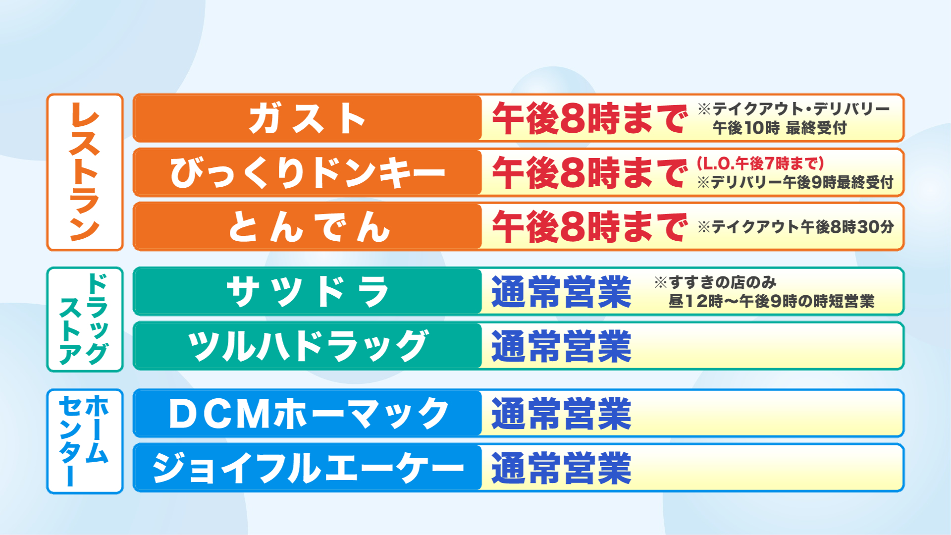 北海道ニュース Uhb Uhb 北海道文化放送