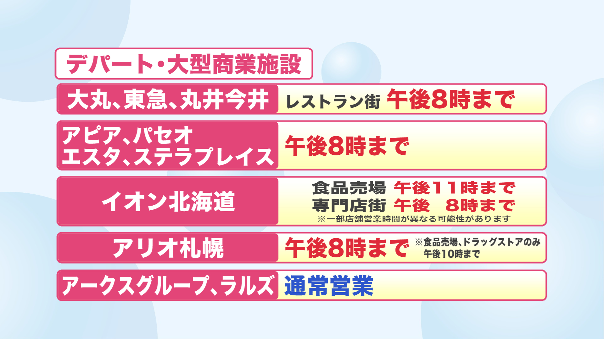 北海道ニュース Uhb Uhb 北海道文化放送 北海道ニュース Uhb Uhb 北海道文化放送