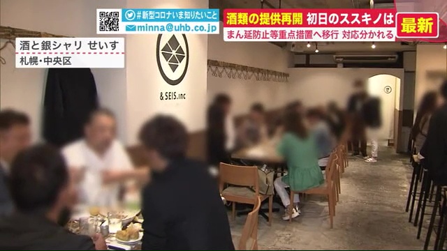 北海道ニュース Uhb Uhb 北海道文化放送