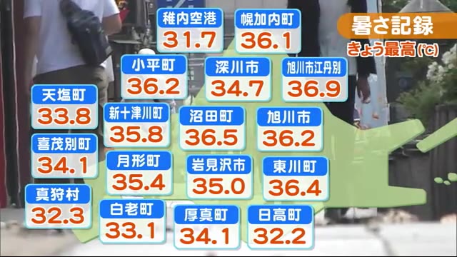 Uhb 北海道文化放送 Uhb 北海道文化放送