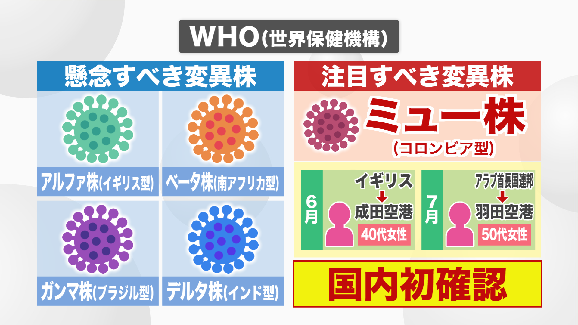 北海道ニュース Uhb Uhb 北海道文化放送 北海道ニュース Uhb Uhb 北海道文化放送