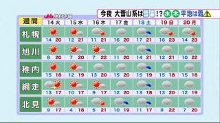 Uhb 北海道文化放送 Uhb 北海道文化放送