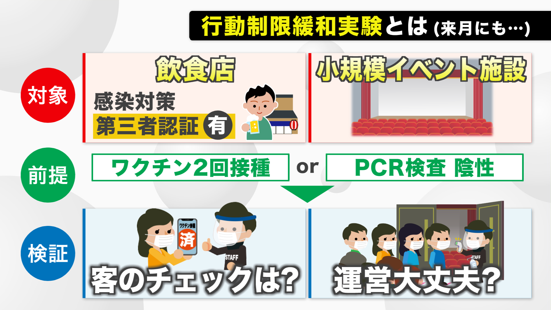 北海道ニュース Uhb Uhb 北海道文化放送