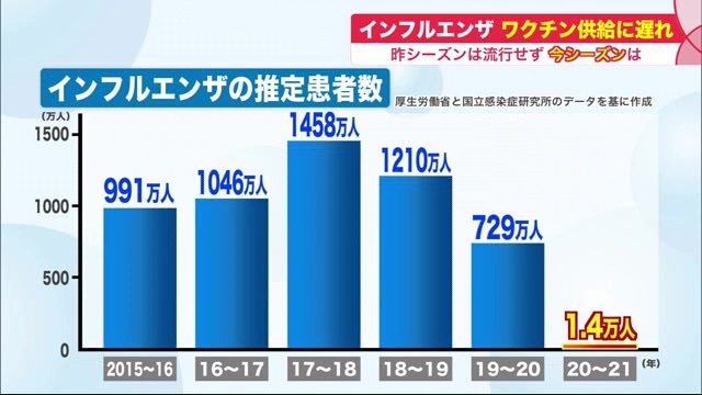 北海道ニュース Uhb Uhb 北海道文化放送