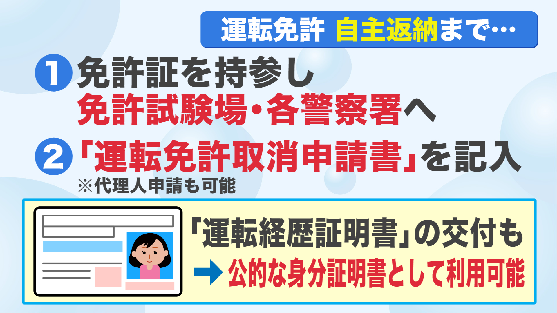 北海道ニュース Uhb Uhb 北海道文化放送