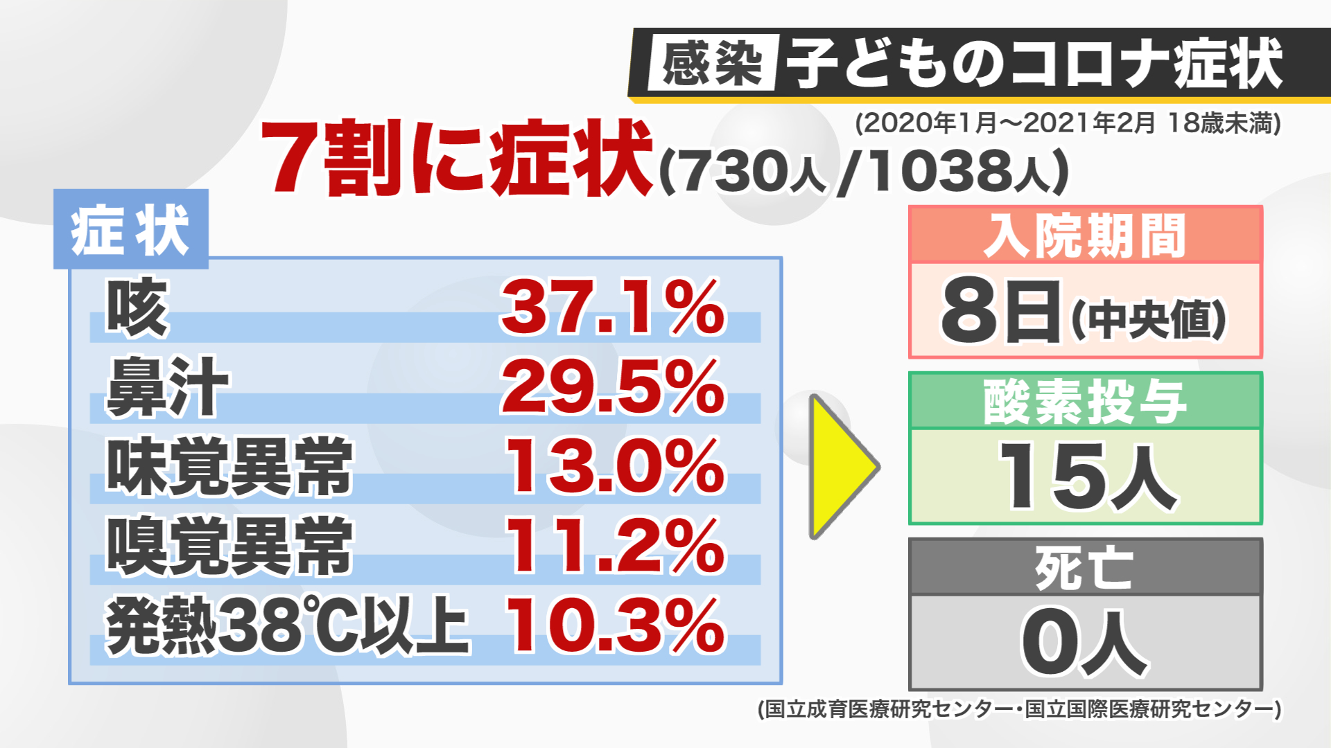 北海道ニュース Uhb Uhb 北海道文化放送