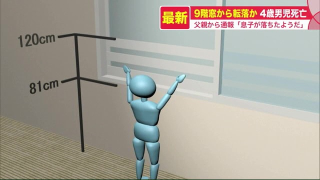 北海道ニュース Uhb Uhb 北海道文化放送