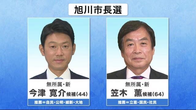 北海道ニュース Uhb Uhb 北海道文化放送