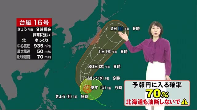 北海道ニュース Uhb Uhb 北海道文化放送 北海道ニュース Uhb Uhb 北海道文化放送