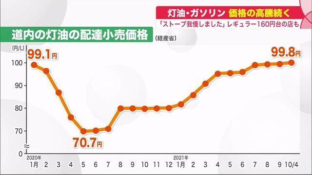 北海道ニュース Uhb Uhb 北海道文化放送