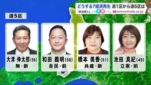 北海道ニュース Uhb Uhb 北海道文化放送