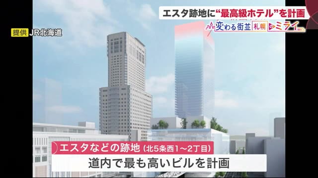 北海道ニュース Uhb Uhb 北海道文化放送