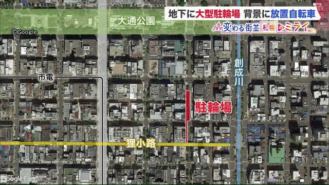狸小路5丁目 自転車駐輪場
