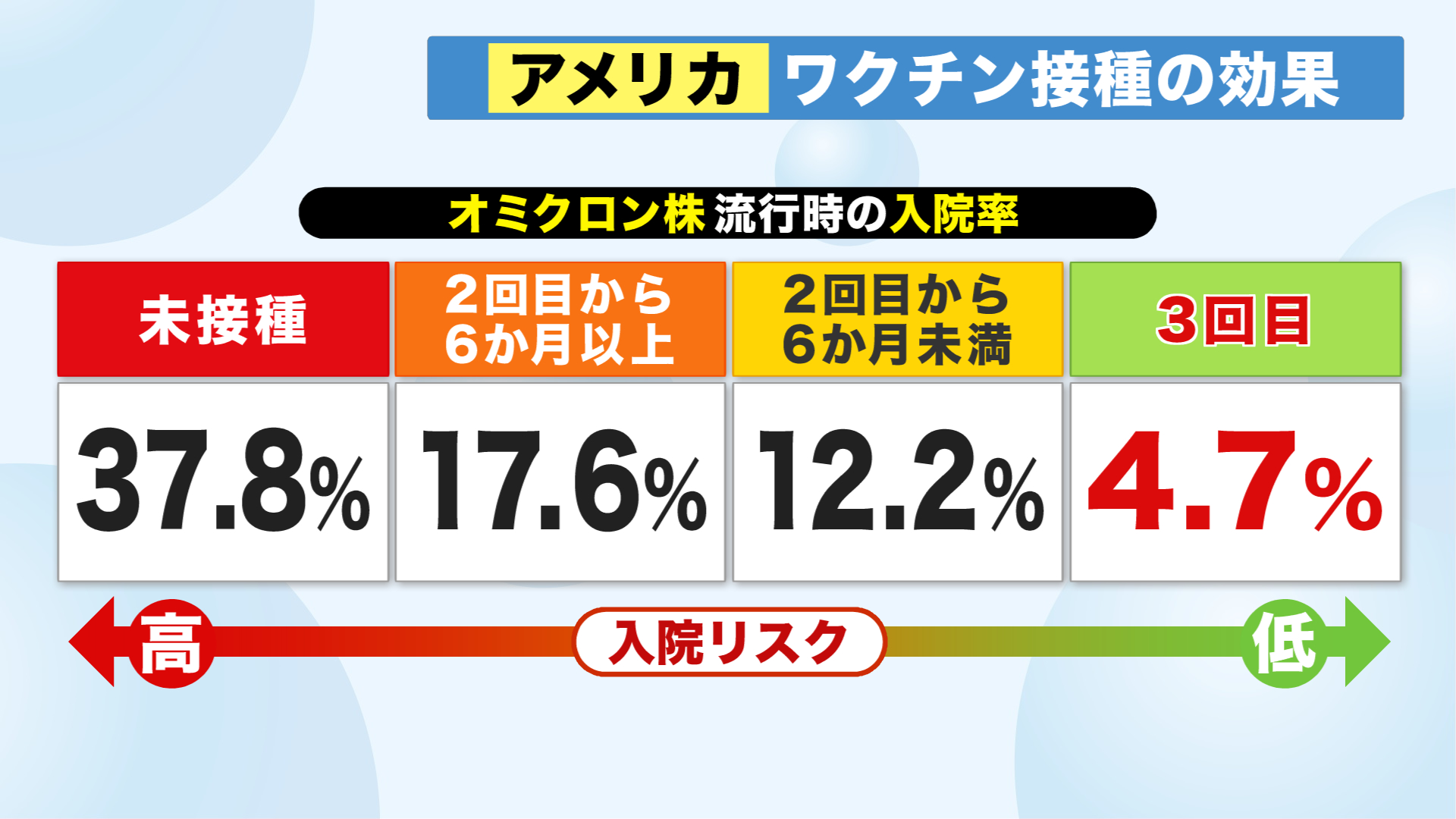 北海道ニュース Uhb Uhb 北海道文化放送