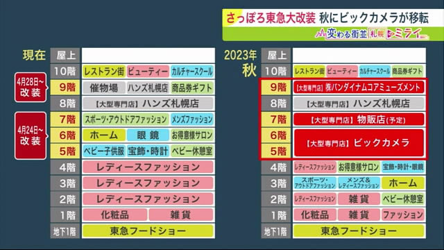 5、6、7、9階 が 改装へ