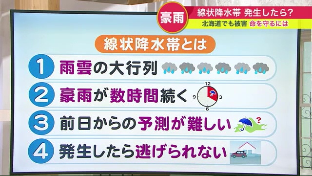 線状降水帯とは