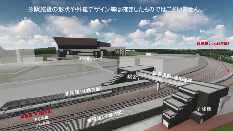 提供：JR北海道　新駅のイメージ図