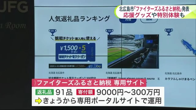 返礼品は91品　寄付額は9000～300万円