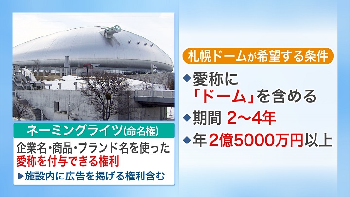 札幌ドームが希望する条件