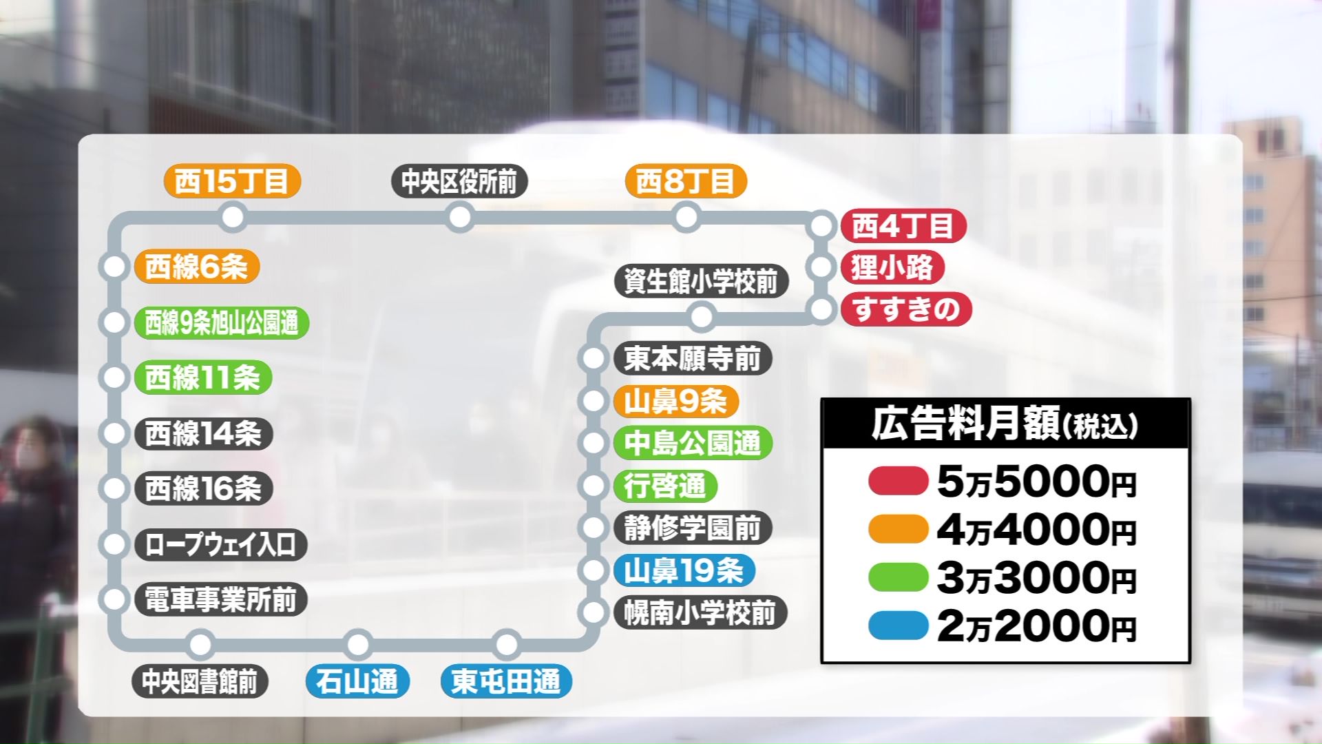 札幌市中央区】市電の狸小路→すすきのは、歩いたほうが早いのか